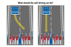 © The Moral Machine Experiment