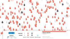 Interaktive Simulation