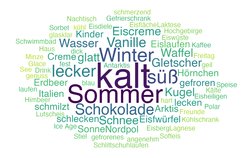 Colorful word cloud about the topic ice