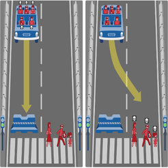 Szene aus dem Projekt "Moral Machine".